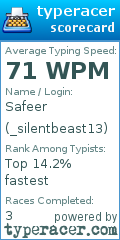 Scorecard for user _silentbeast13