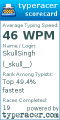 Scorecard for user _skull__