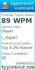 Scorecard for user _slayer