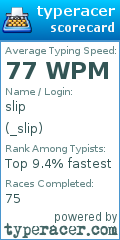 Scorecard for user _slip