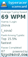 Scorecard for user _sova