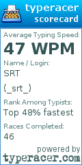 Scorecard for user _srt_