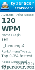 Scorecard for user _tahoonga