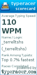 Scorecard for user _terrelltshs