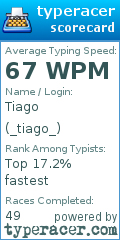 Scorecard for user _tiago_