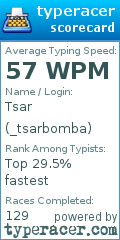 Scorecard for user _tsarbomba