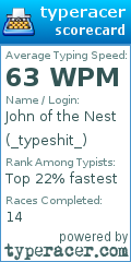 Scorecard for user _typeshit_
