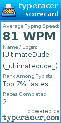 Scorecard for user _ultimatedude_