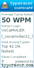 Scorecard for user _vocamvilier21_