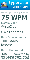 Scorecard for user _whitedeath