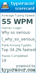 Scorecard for user _why_so_serious_