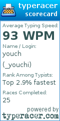 Scorecard for user _youchi