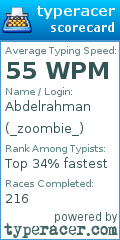 Scorecard for user _zoombie_