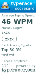 Scorecard for user _zxzx_