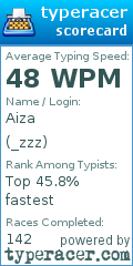 Scorecard for user _zzz