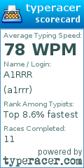 Scorecard for user a1rrr