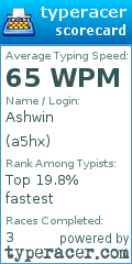Scorecard for user a5hx
