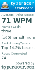 Scorecard for user a60themultimonster