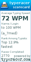 Scorecard for user a_7med