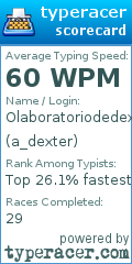 Scorecard for user a_dexter