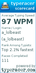 Scorecard for user a_lolbeast