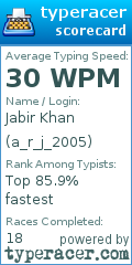 Scorecard for user a_r_j_2005