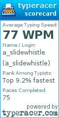 Scorecard for user a_slidewhistle