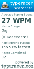 Scorecard for user a_veeeeeem
