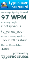 Scorecard for user a_yellow_evan