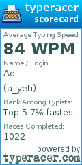 Scorecard for user a_yeti