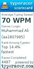 Scorecard for user aa1807985