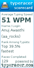 Scorecard for user aa_rocks
