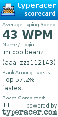 Scorecard for user aaa_zzz112143