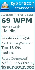Scorecard for user aaaaccdillruyz