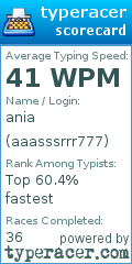 Scorecard for user aaasssrrr777