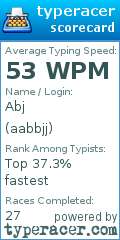 Scorecard for user aabbjj