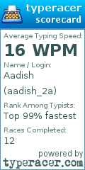 Scorecard for user aadish_2a