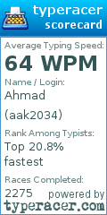 Scorecard for user aak2034