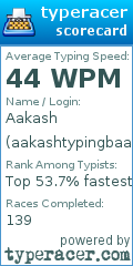 Scorecard for user aakashtypingbaaz