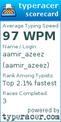Scorecard for user aamir_azeez
