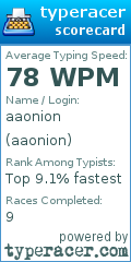 Scorecard for user aaonion