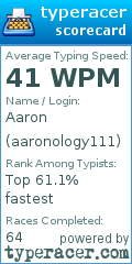 Scorecard for user aaronology111