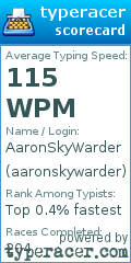 Scorecard for user aaronskywarder