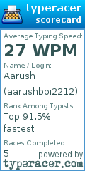 Scorecard for user aarushboi2212