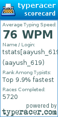 Scorecard for user aayush_619