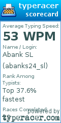 Scorecard for user abanks24_sl