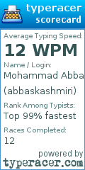 Scorecard for user abbaskashmiri