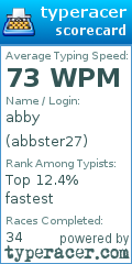 Scorecard for user abbster27