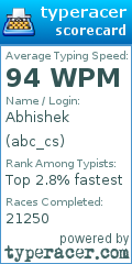 Scorecard for user abc_cs