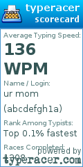 Scorecard for user abcdefgh1a
